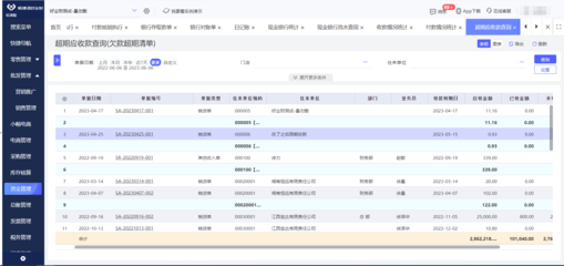 山西好用的電商系統
